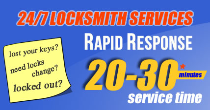 Mobile Balham Locksmiths